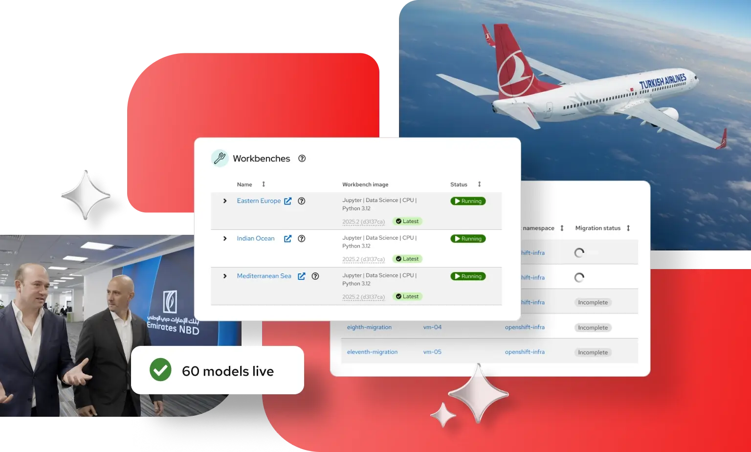 Images of key Red Hat customers Turkish Airlines and Emirates NBD, overlaid with UI screenshots and AI sparkles.